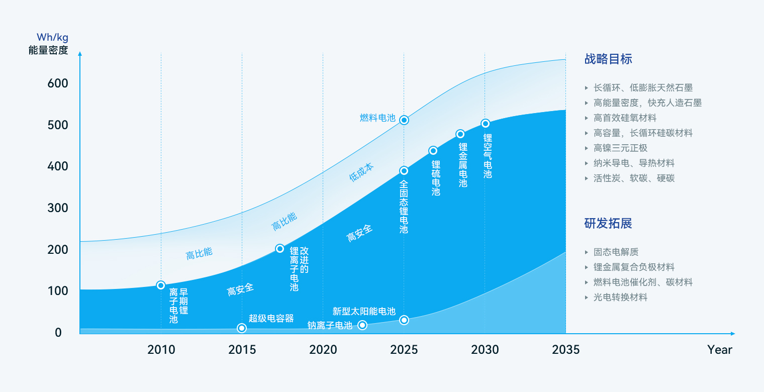 爽爽窝窝午夜精品一区二区
