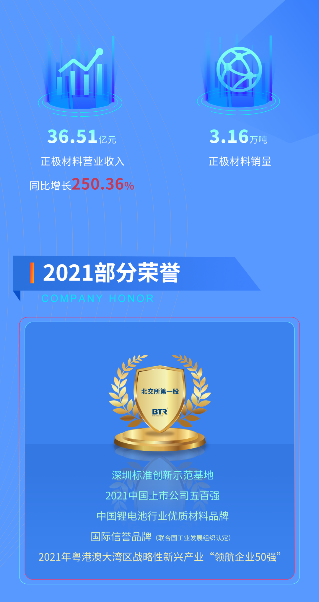 爽爽窝窝午夜精品一区二区