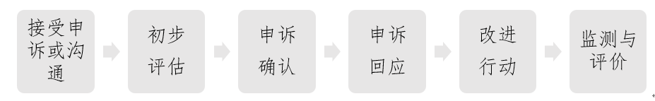 企业微信截图_20230905115647.png 企业微信截图_20230905115647.png