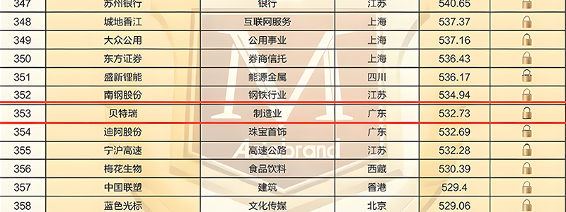 爽爽窝窝午夜精品一区二区