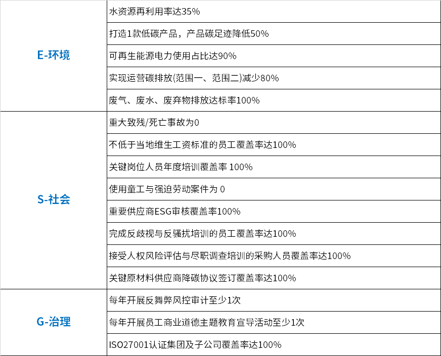 企业微信截图_17573238849266.png 企业微信截图_17573238849266.png